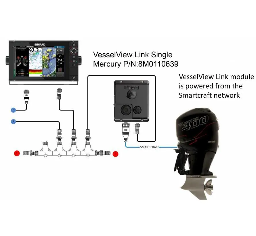 VesselView Link Single interface for SmartCraft engine data on MFD