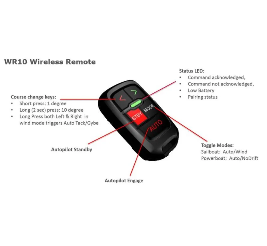 WR10 wireless remote control for onboard autopilot operation