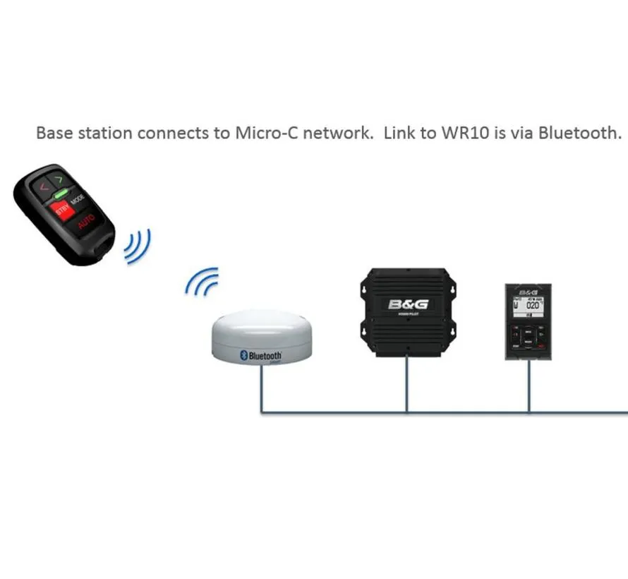 WR10 drahtlose Fernbedienung für Autopilotsteuerung an Bord