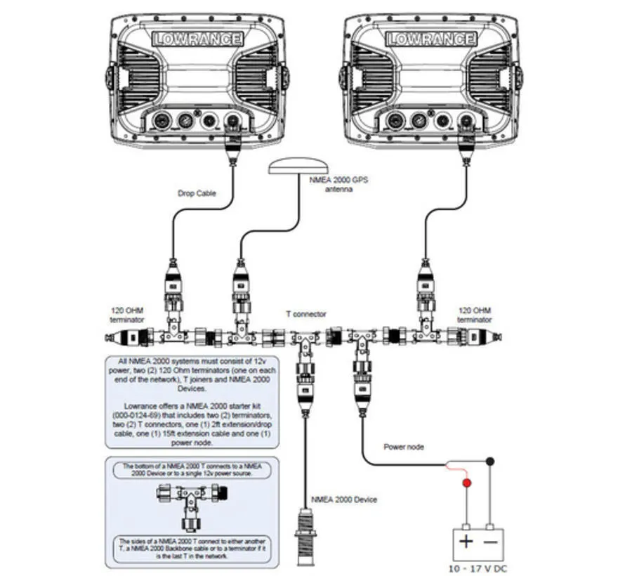 Yamaha-motor interface-cable 4,5 m
