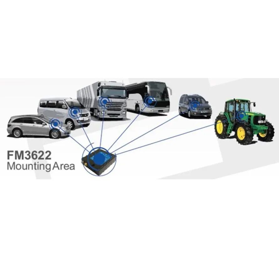 FM3622 GPS tracker mit GNSS und 3G / GSM-connectiviteit