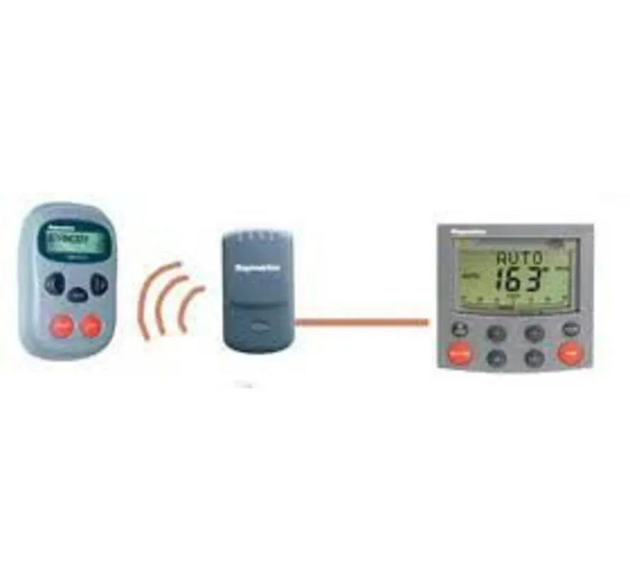 Basisstation für S100 oder Smart Controller