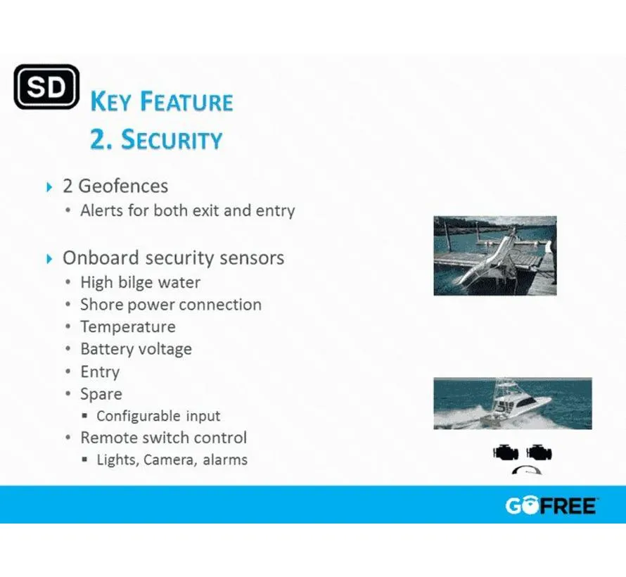 Track WLAN Kit