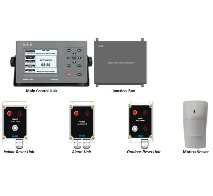 NSR NBW-1000 Bridge Navigational Watch Alarm System