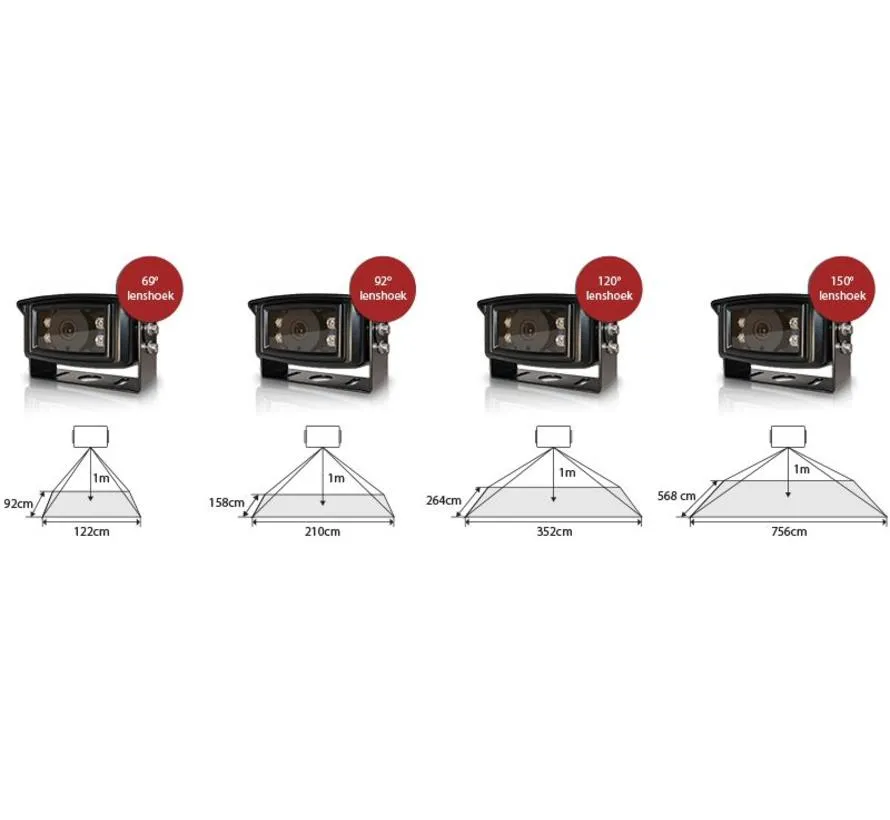 A4 Pro 120° heavy-duty 12V reversing camera