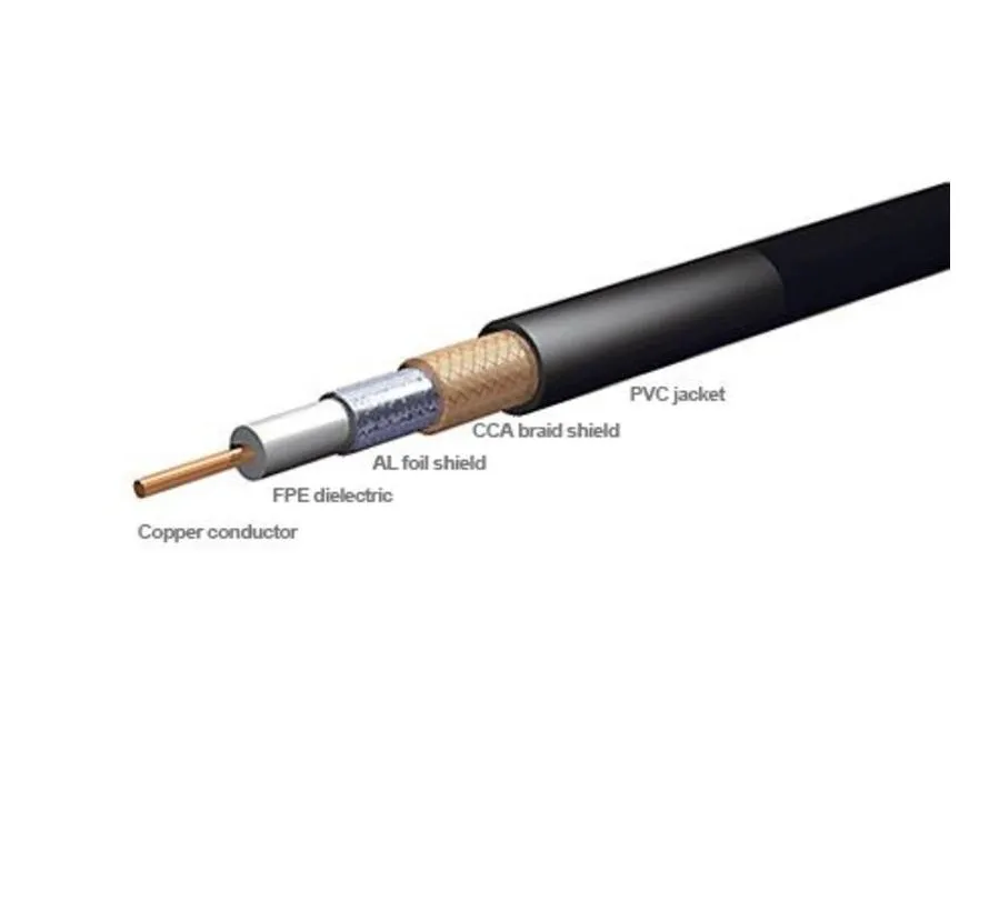 dual-RG59 coaxial cable, 300 mtr
