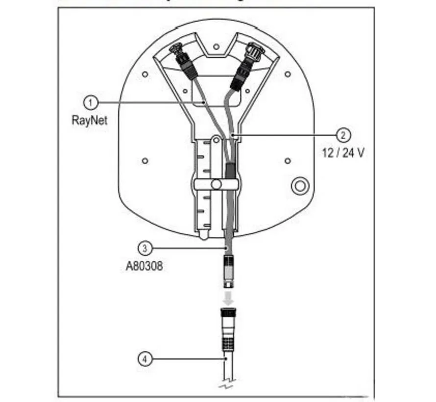 Quantum voedings- und data Y- adapterkabel