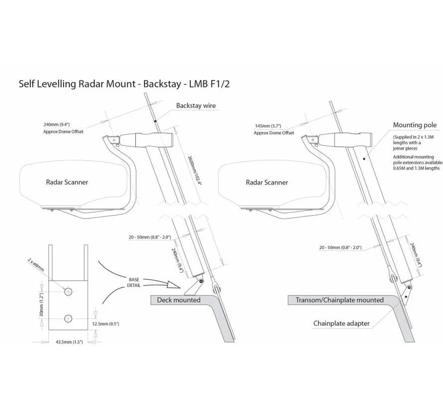 LMB-A1 / LMB-F1 zelfnivellerende radarhouder voor montage aan het achterstag