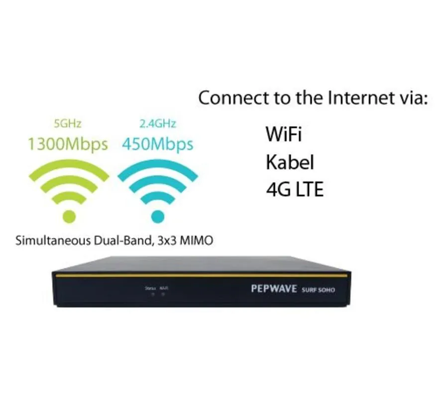 Pepwave Surf SOHO Dual-Band WiFi 5 Multi-WAN Router