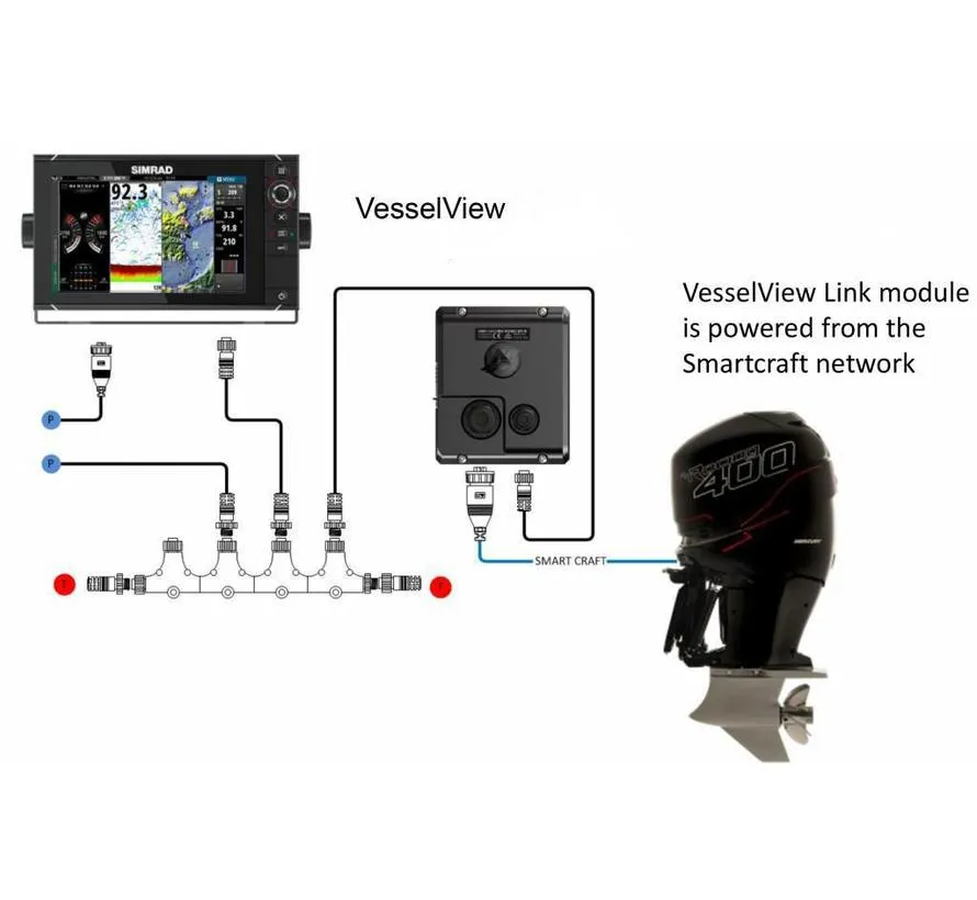 VesselView Link Multi interface voor SmartCraft motordata op MFD