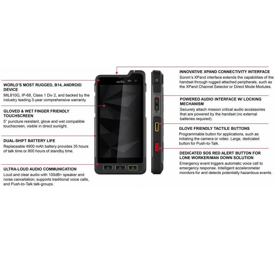 XP8 robustes Smartphone