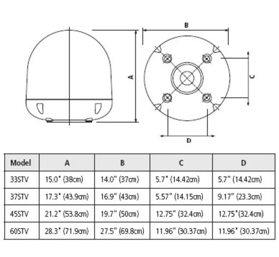 45STV B4 zelfzoekende satelliet TV for Latijns Amerika with Auto Skew
