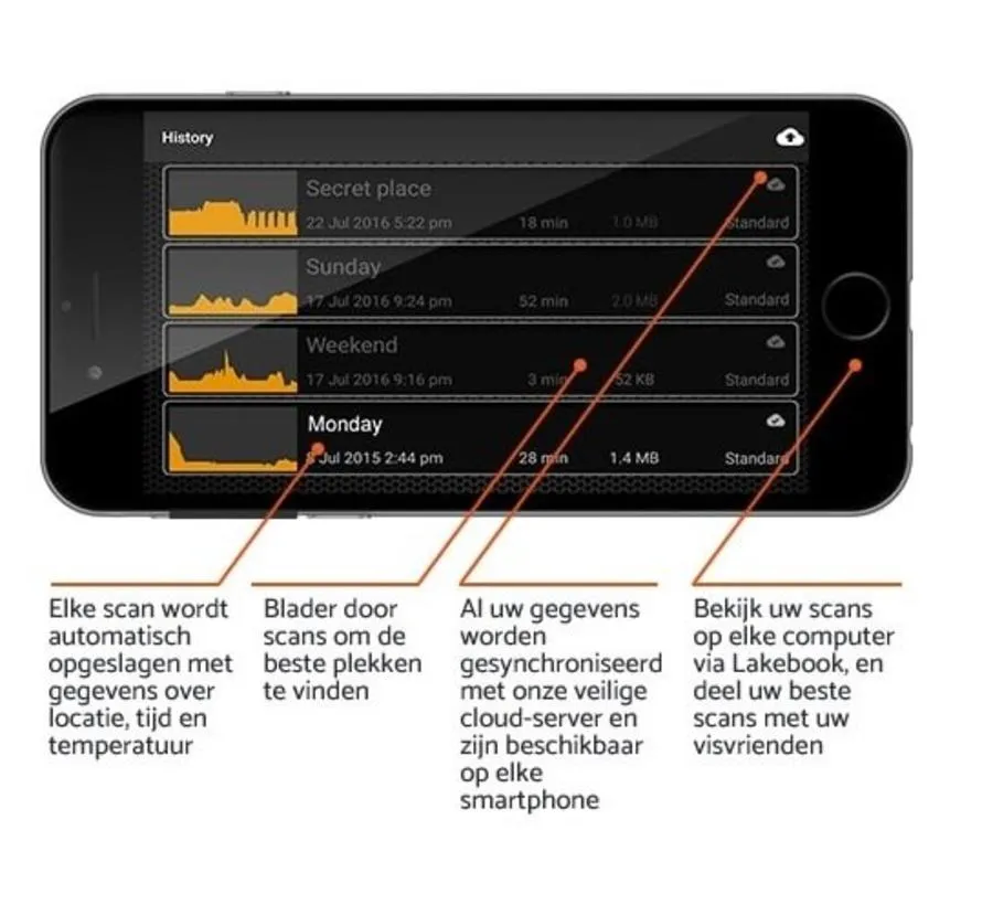 Start Fisch finder