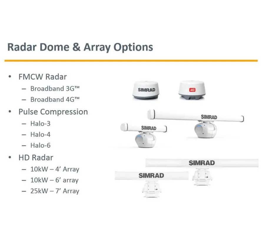 R3016 10 kW HD radar bundel with 4 base antenna