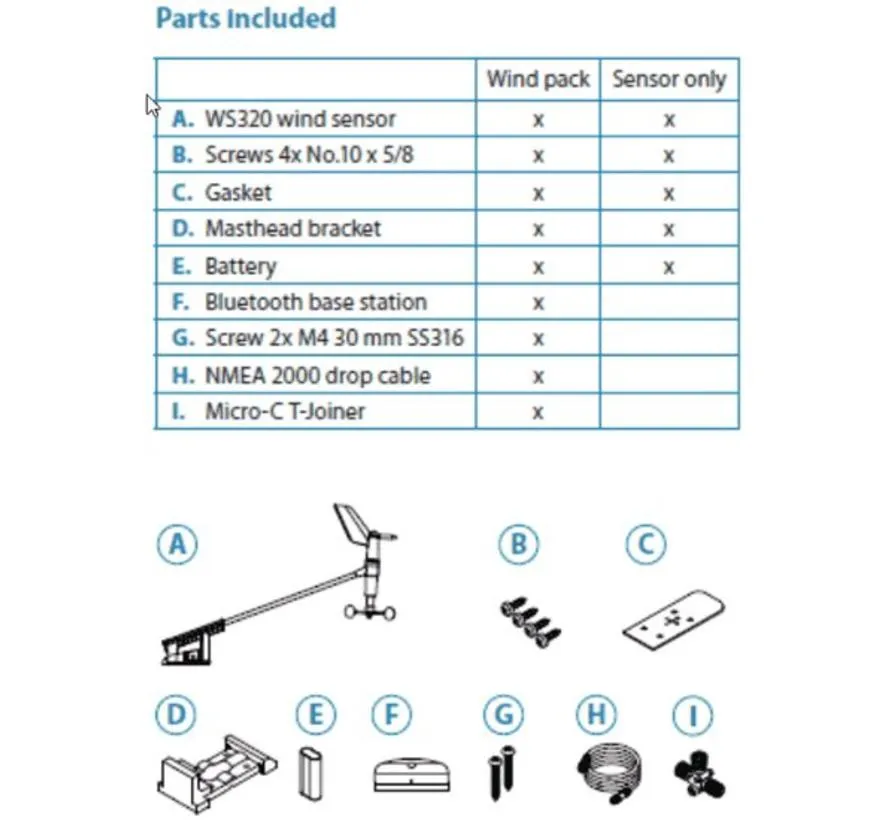 WS320 Drahtloser Windsensor mit Schnittstelle