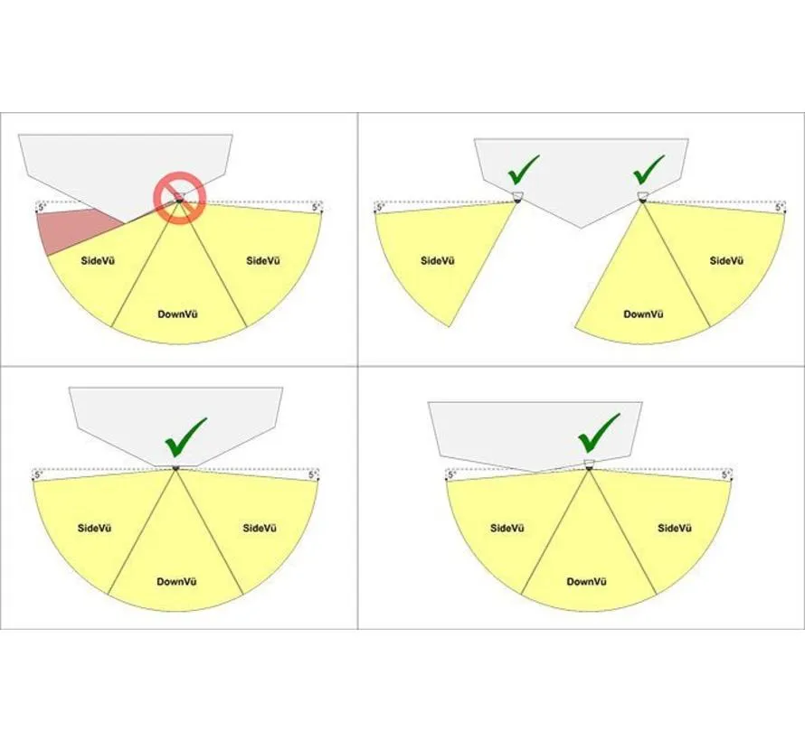 GT51M-THP  Traditionelles CHIRP-Echolot und CHIRP DownVü/SideVü-Schallkopf