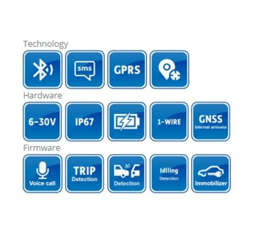 FMB202 stof- und waterdichte GPS tracker