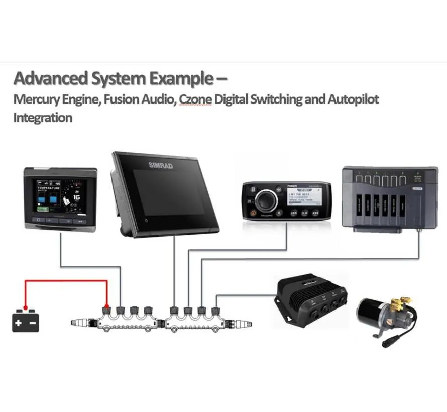 GO9 XSE mit Active Imaging 3-IN-1 Transducer