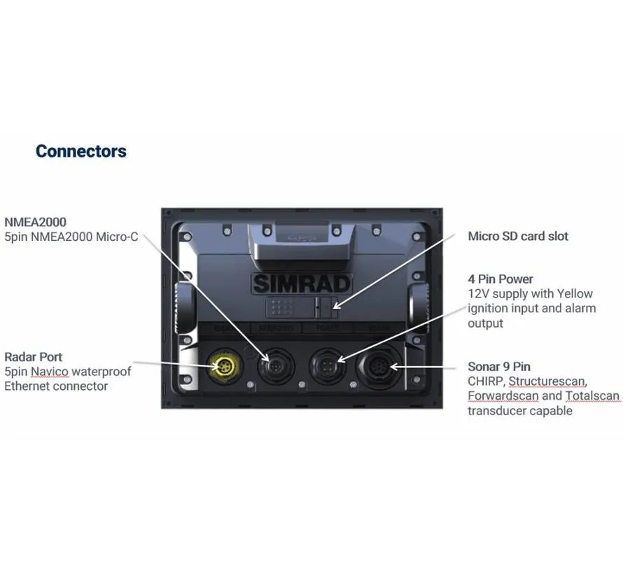 GO9 XSE with Active Imaging 3-IN-1 Transducer