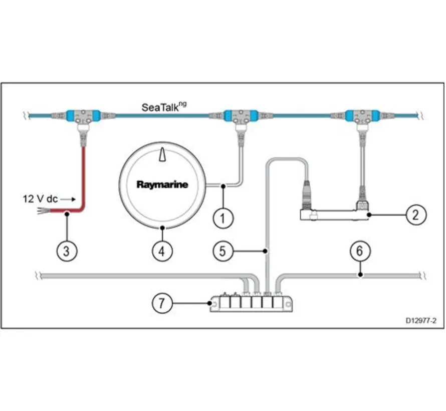 ECI-100 Universele motor- and bedieningsinterface