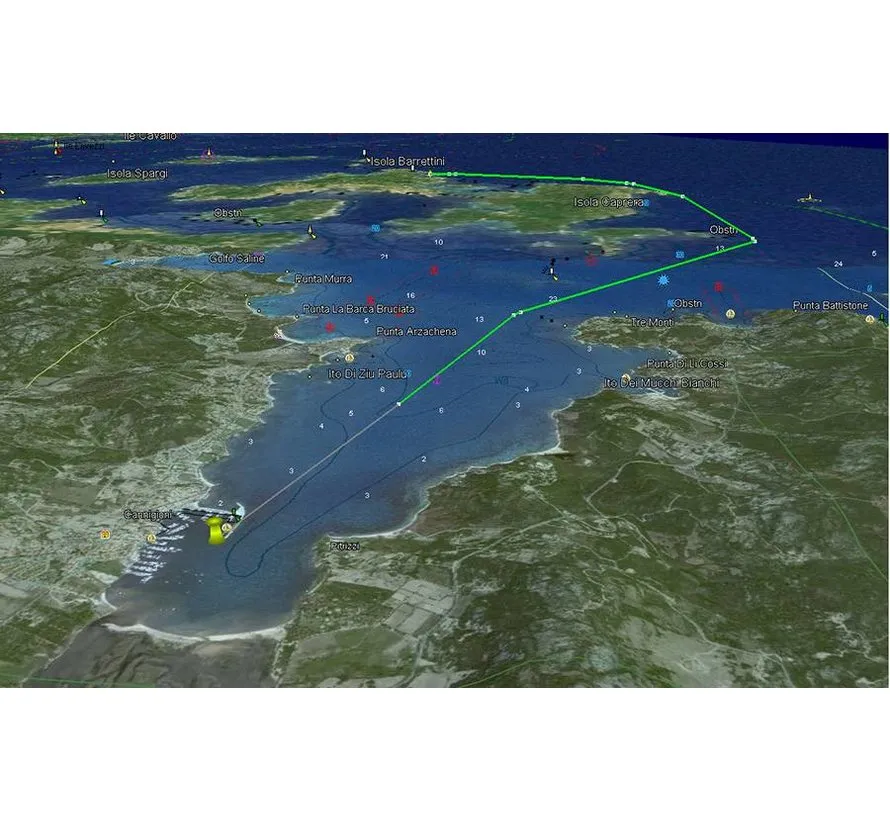 chart North and Central Europe Continental