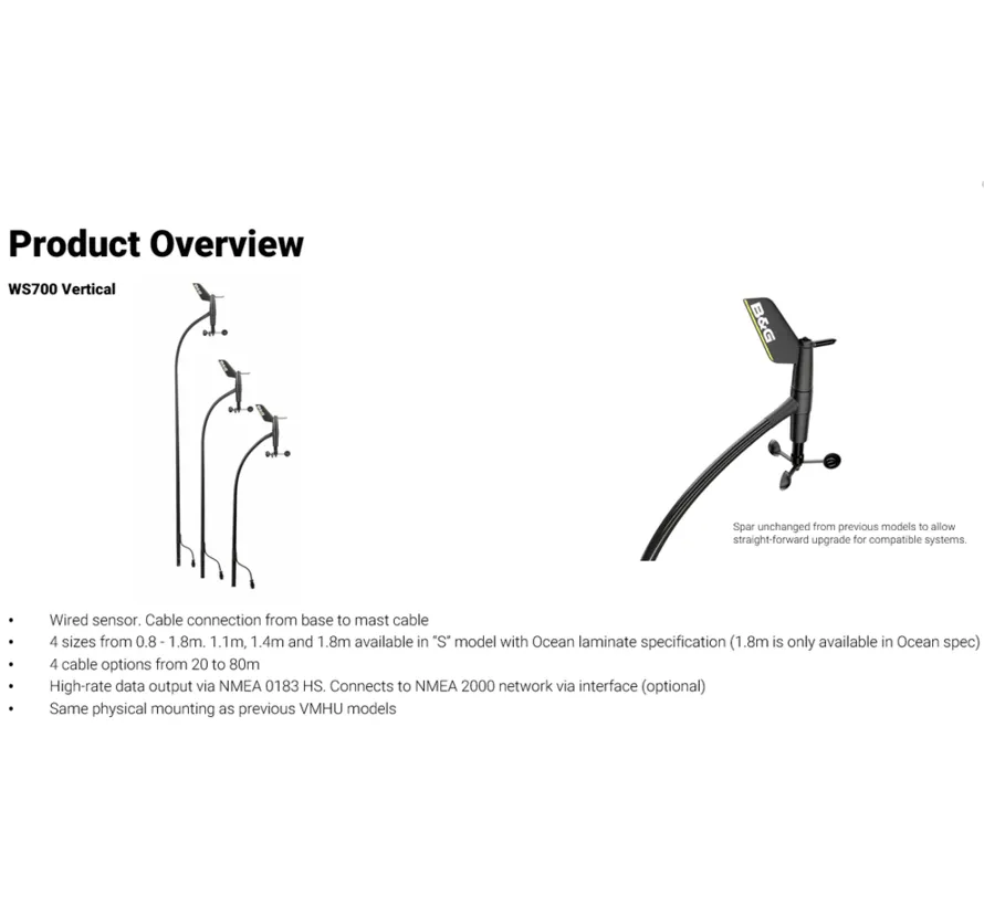 WS720 Vertikalwindsensor Standardpaket