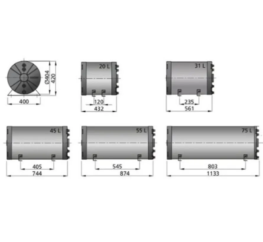 Doppelwand Boiler für Warmwassersysteme