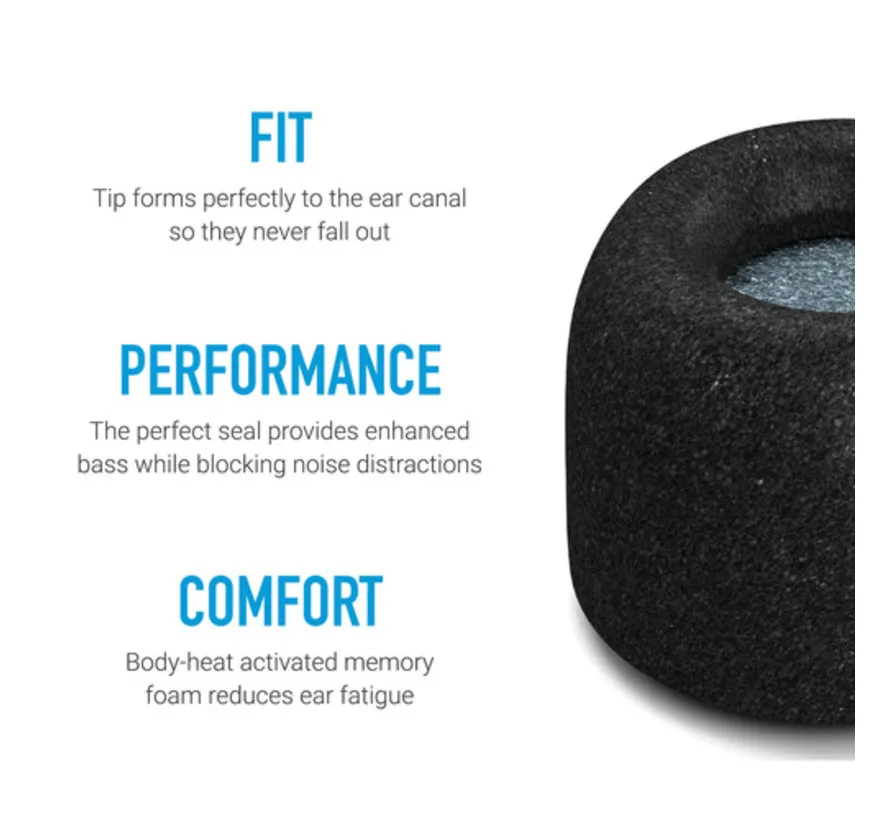 TrueGrip Memory Foam Ear Tips for True Wireless Earbuds – S, M, L or Assorted
