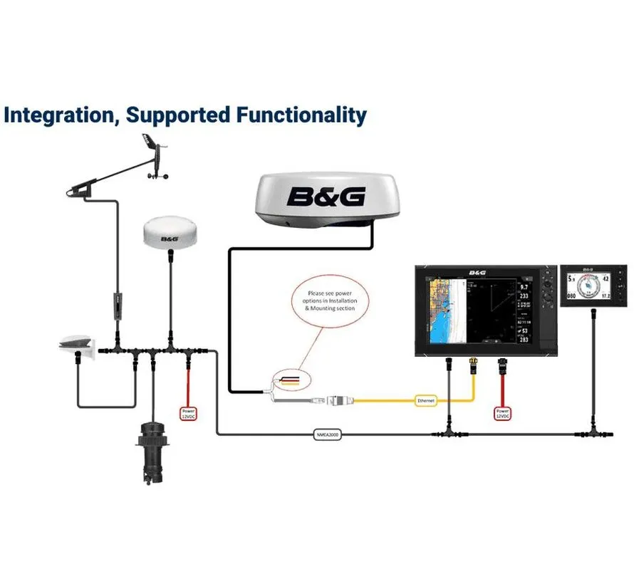 HALO20 Pulse Compression Radar – 20" dome radar for safe navigation and clear target detection