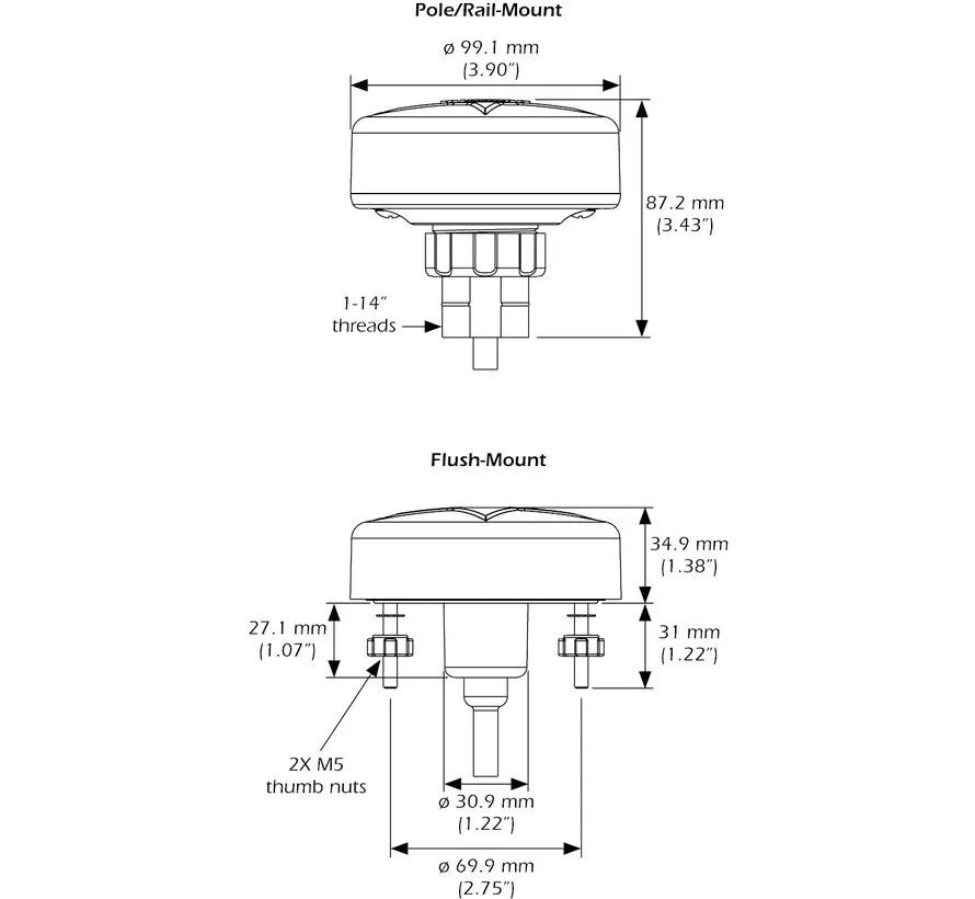 GH2183  GPS / Heading Sensor for Nmea 0183 & 2000