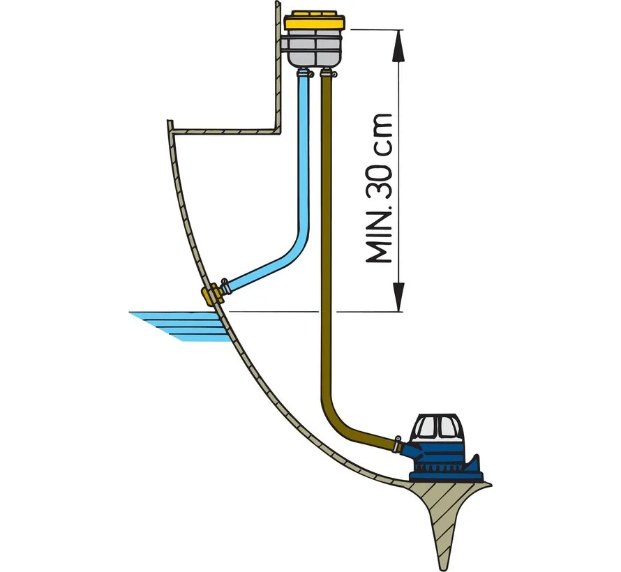 bilge water oil separator for 19 mm hose