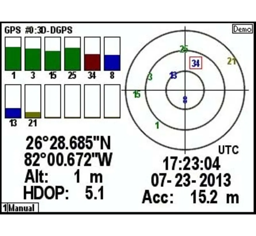 GPS200 GPS antenna