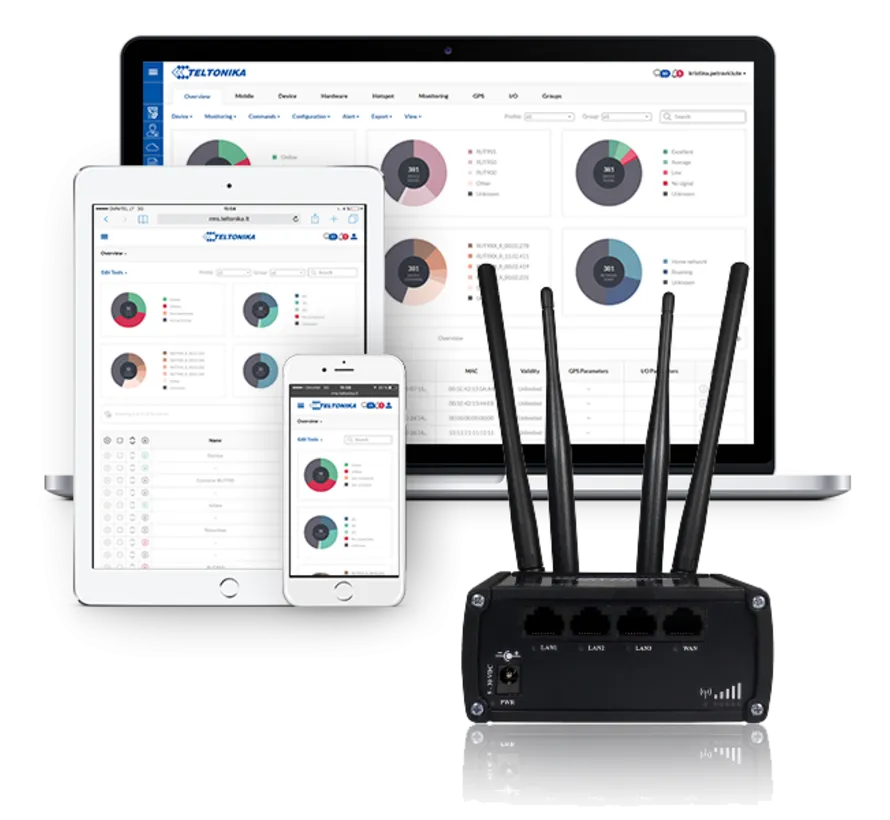 RMS License pack - 24-month units