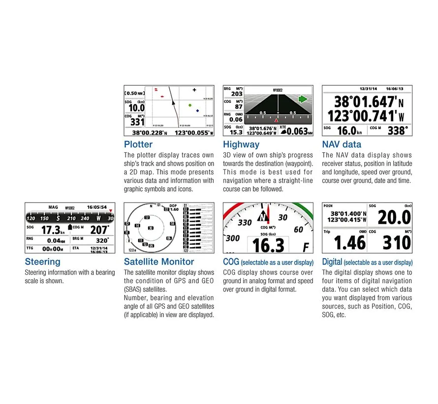 GP-39 maritimer GPS Navigator mit 4,2 Zoll Farbdisplay