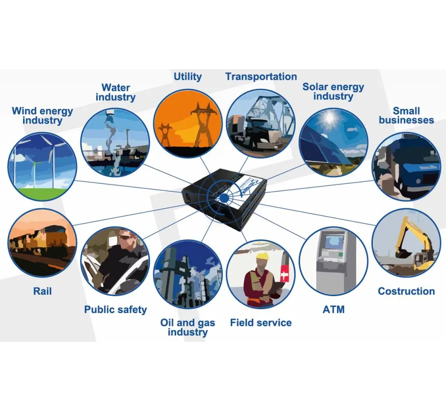 RUT241 industrial 4G router with Wi-Fi and 2 Ethernet ports