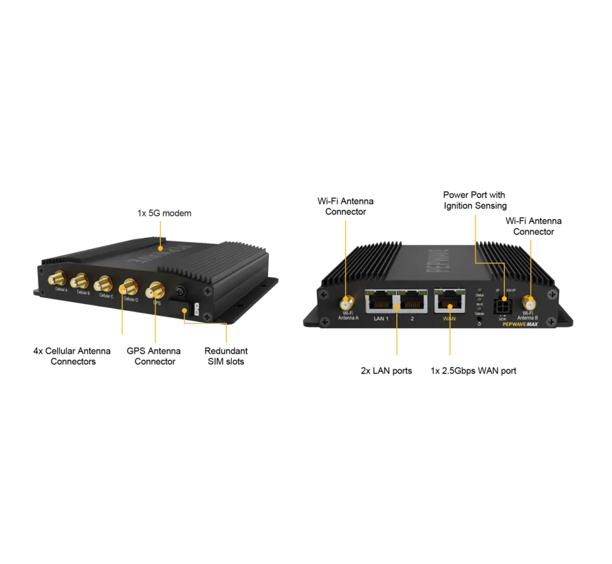 MAX BR1 Pro 5G industriële mobiele router met WiFi 6, dual-SIM, GPS en 2.5Gbps WAN | MAX-BR1-PRO-5GN-T-PRM