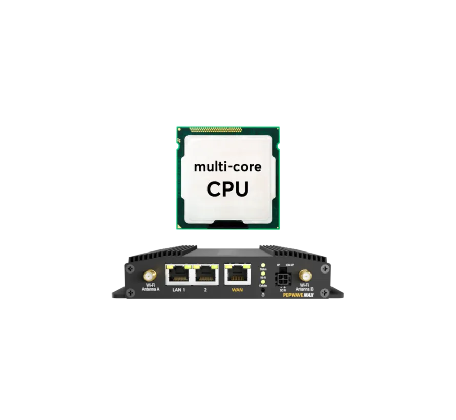 MAX BR1 Pro 5G industrieller mobiler Router mit WiFi 6, Dual-SIM, GPS und 2,5Gbps WAN | MAX-BR1-PRO-5GN-T-PRM