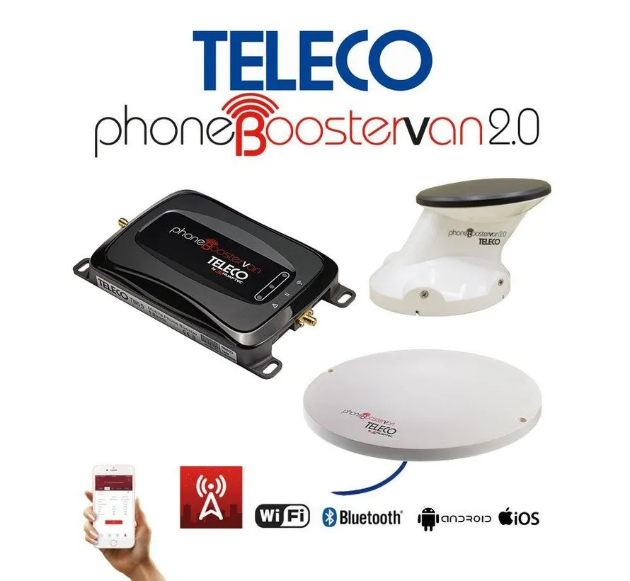 PhoneBooster for GSM/3G/4G