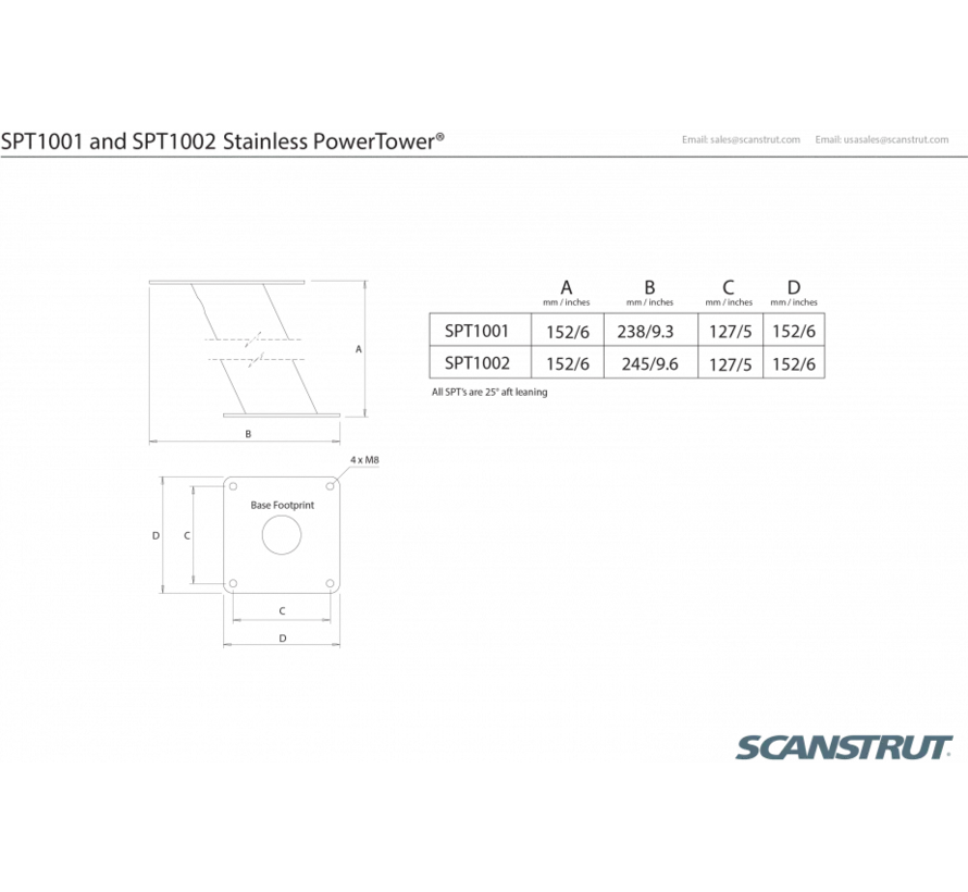 SPT1002 Radarunterstützung