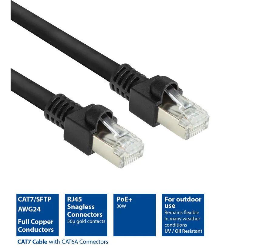 CAT7 S/FTP PUR Flex Industrie-Patchkabel in verschiedenen Längen