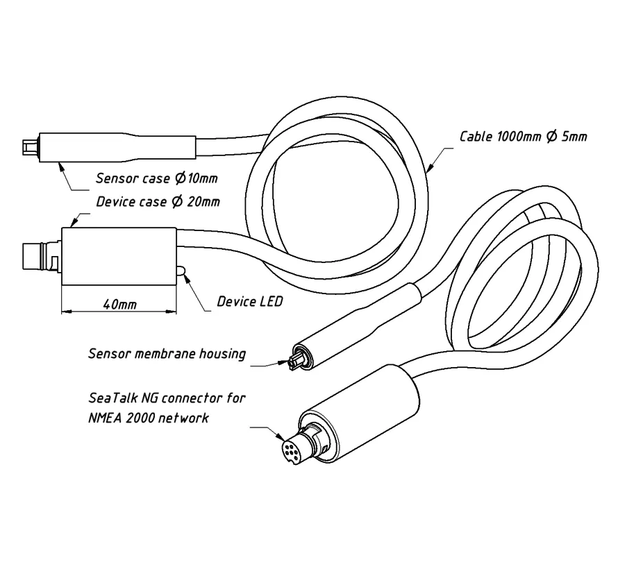 NMEA2000 RV and Tempsensor