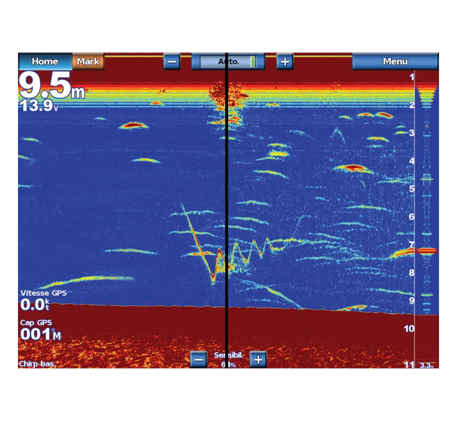 Wandlerbeschichtung zur Vermeidung von Verschmutzungen am Wandler