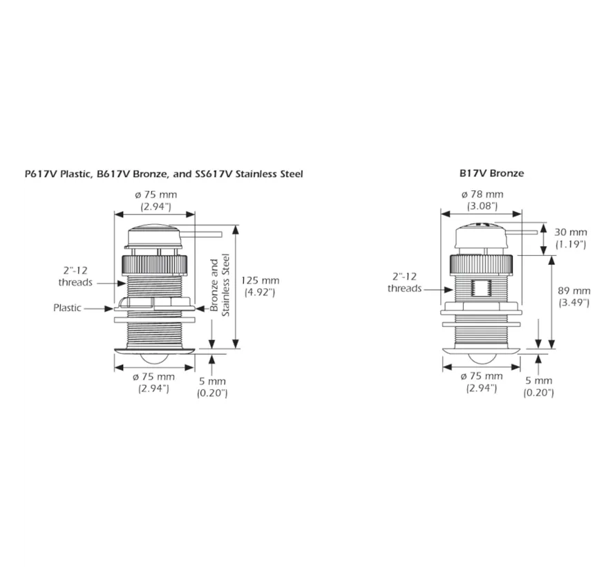 DST800 kunststof Smart Triducer - NMEA0183