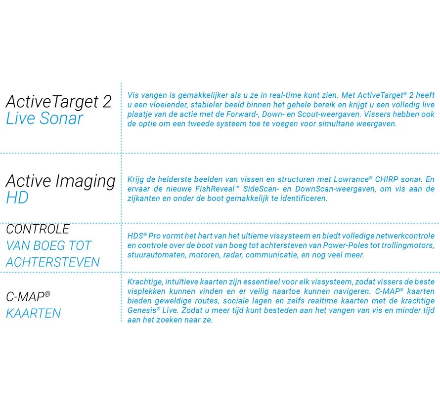 HDS PRO 12 12-inch kaartplotter met geavanceerde sonar