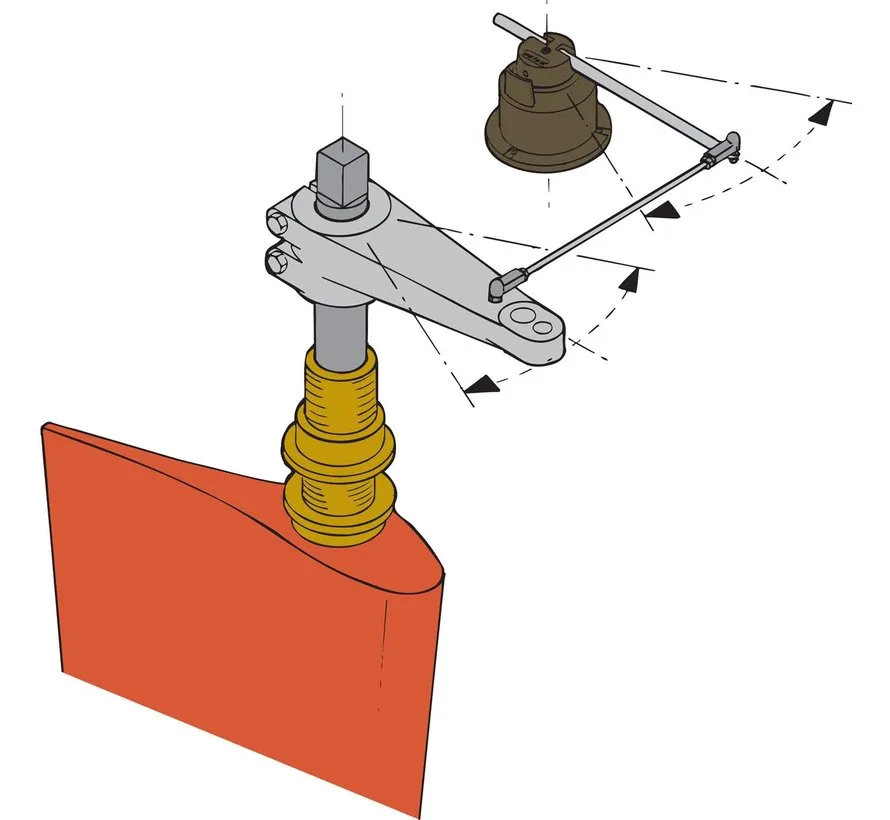 Roerstandgever type RPI1718 voor roerstandindicator en autopilot