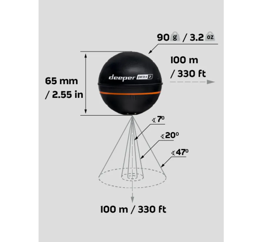 Sonar Pro+ 2 Fischfinder