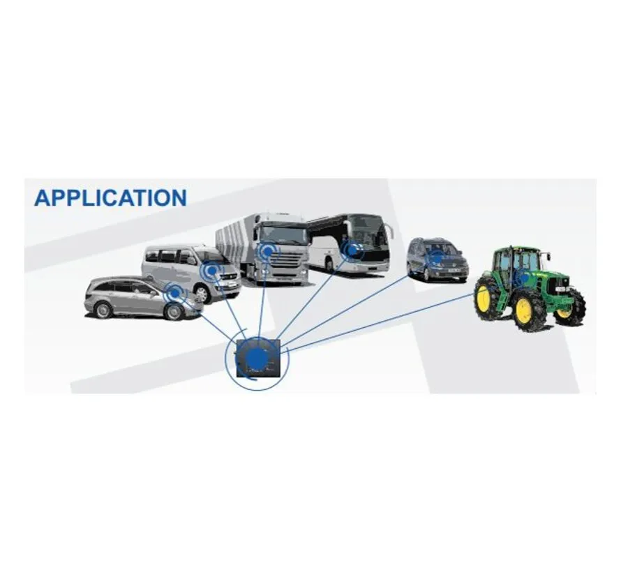 FMC920 4G Cat 1 GPS tracker with Bluetooth and backup battery