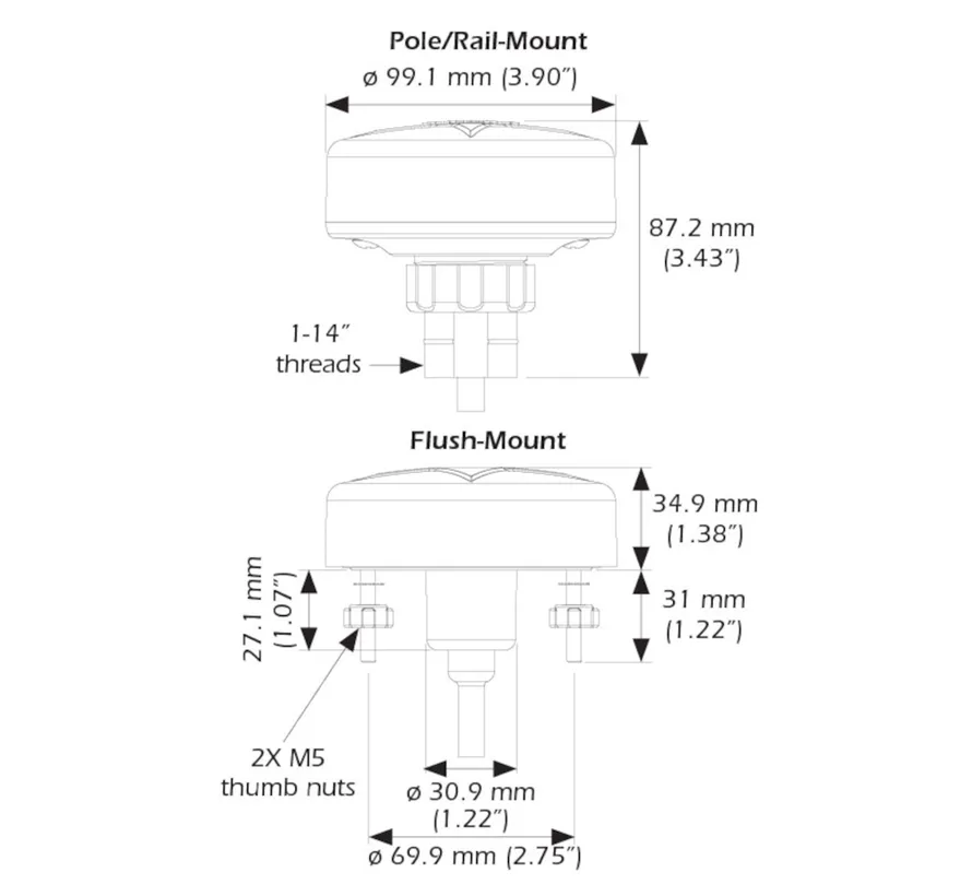 GH2183-10 Heading Sensor + GPS