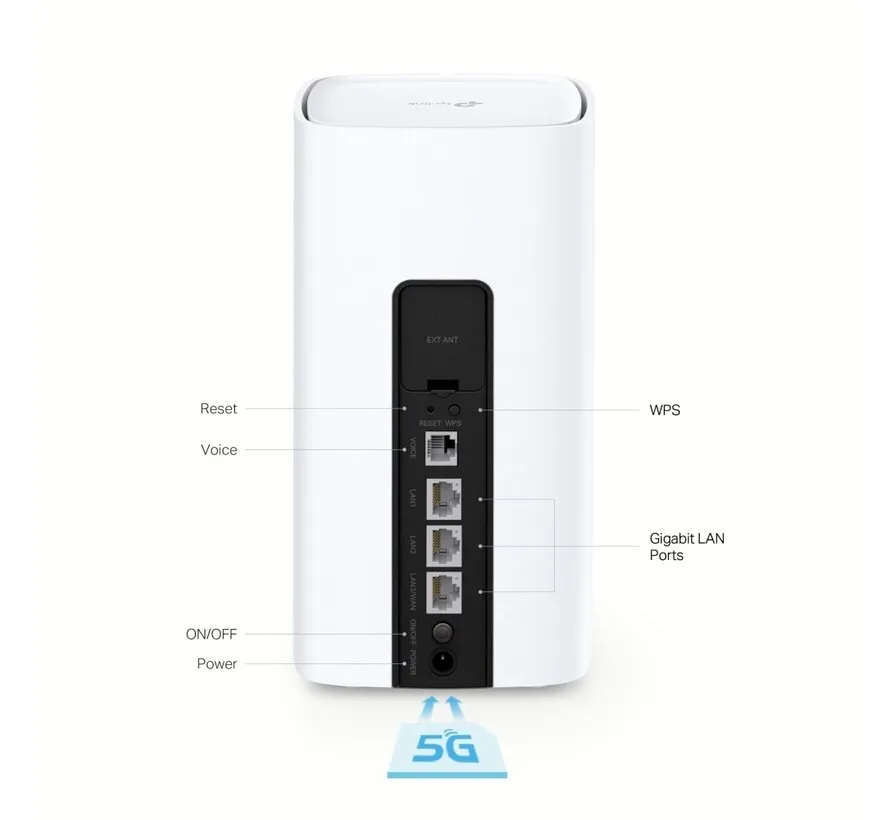 NX510V 5G AX3000 Wi-Fi 6 Telephony Router
