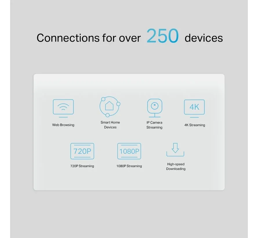 NX510V 5G AX3000 Wi-Fi 6 Telephony Router